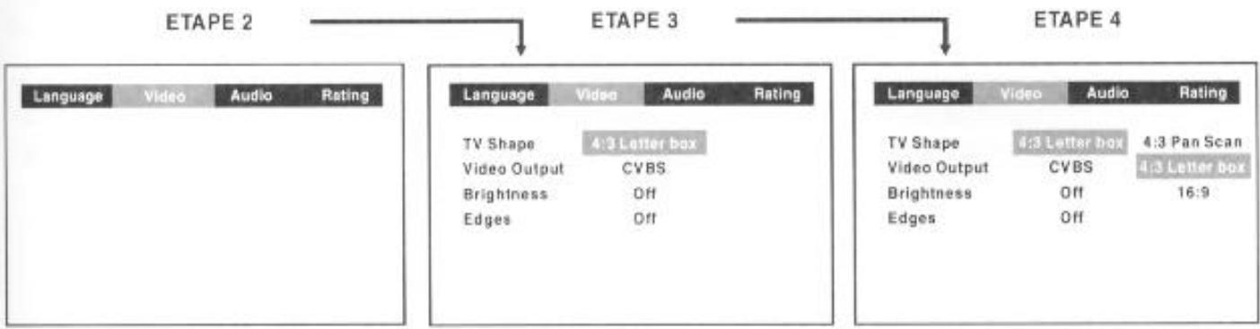 DUAL HCS 410 - Format TV - 1