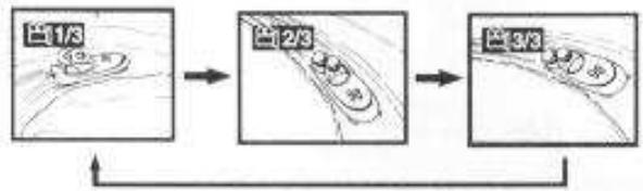 DUAL HCS 410 - Selection de l'angle - 2
