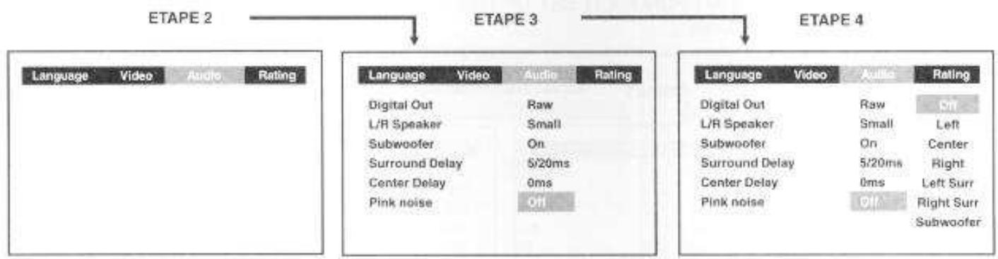 DUAL HCS 410 - Pink noise - 1