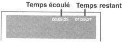 DUAL HCS 410 - Lecran - 1