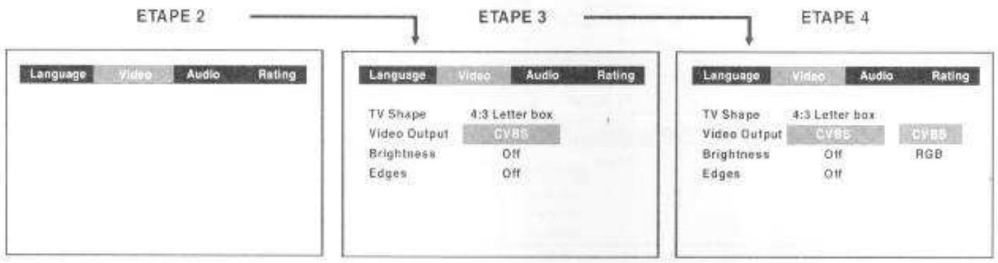 DUAL HCS 410 - Video Output (Sortie Video) - 1