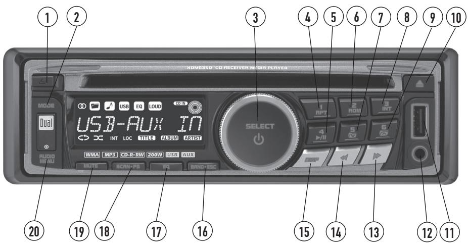 DUAL XDM6350 - Emplacement des commandes - récepteur - 1