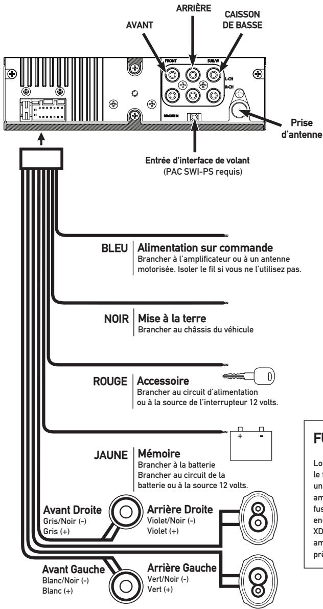 DUAL XDM6350 - Schéma du filage - 1