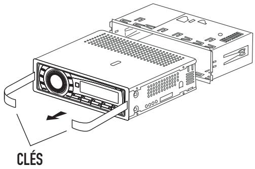 DUAL XDM6400 - Getting Started - 1