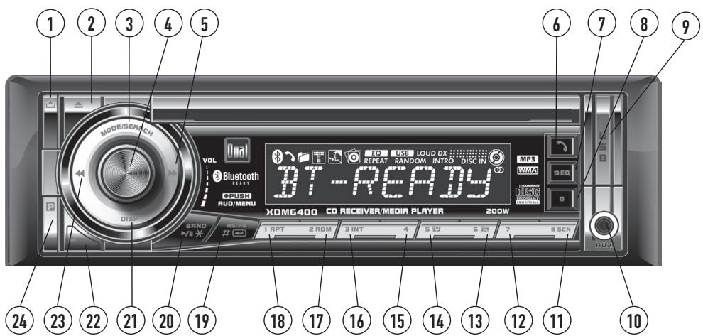 DUAL XDM6400 - Emplacement des commandes - 1