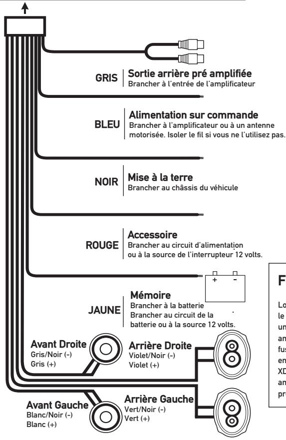 DUAL XDM6400 - Schéma du filage - 2