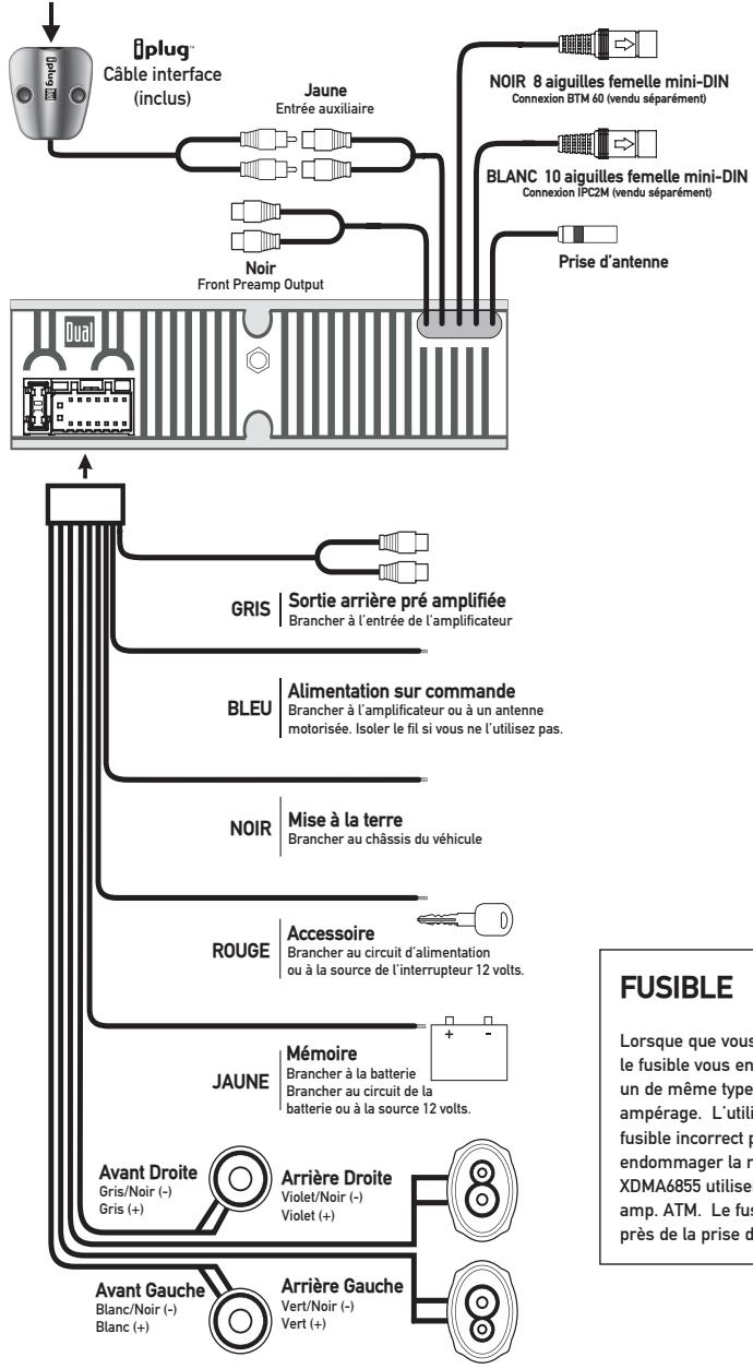 DUAL XDMA6855 - Schéma du filage - 1