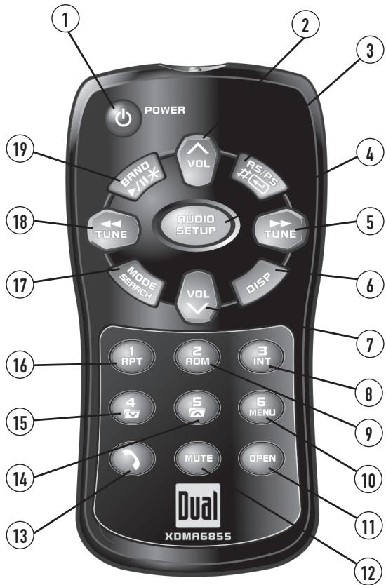 DUAL XDMA6855 - Emplacement des commandes - Télecommande - 1