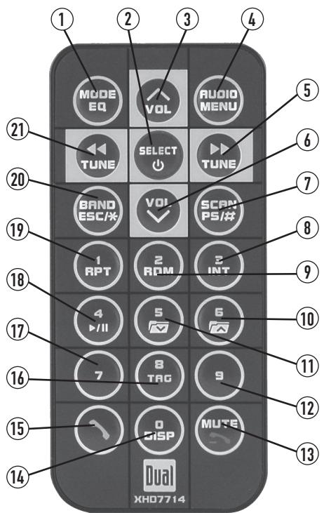 DUAL XHD7714 - Emplacement des commandes - télécommande - 1