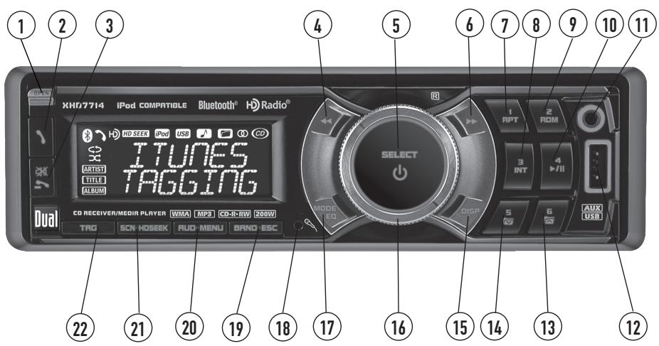 DUAL XHD7714 - Emplacement des commandes - récepteur - 1