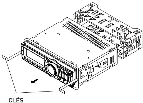 DUAL XHD7714 - Pour commencer - 1