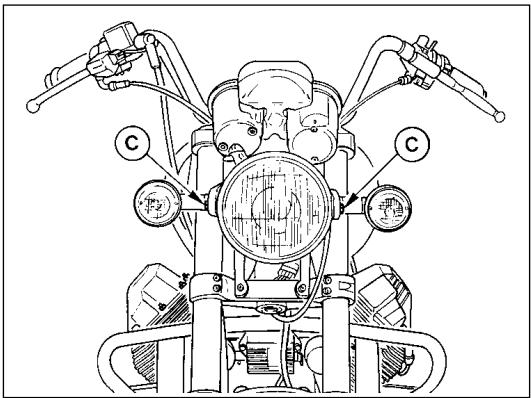 MOTO GUZZI CALIFORNIA EV - Adjusting the headlight beam (fig. 36) - 1