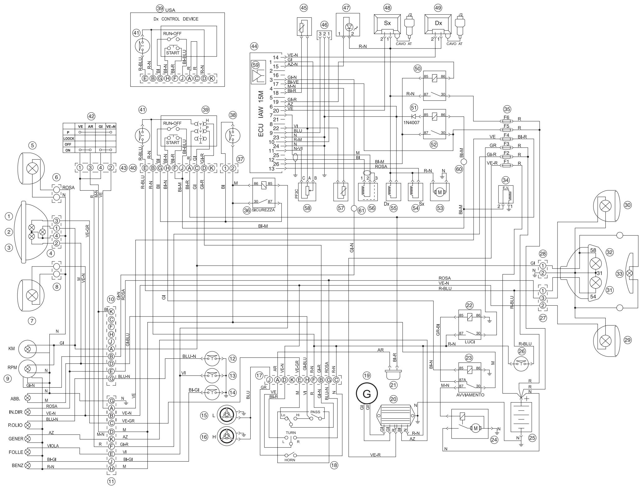 MOTO GUZZI CALIFORNIA EV - FUSES - 1
