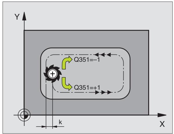 HEIDENHAIN ITNC 530 - Danger de collision! - 5