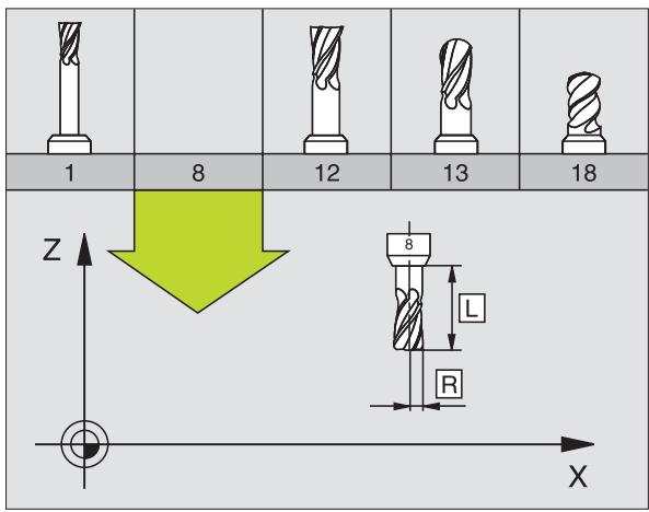 HEIDENHAIN ITNC 530 - Calculer la longueur l à l'aide d'un dispositif de prépréglage - 1