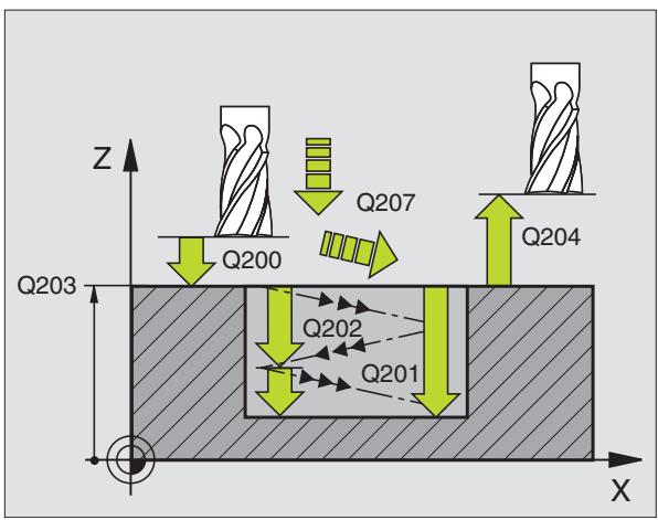 HEIDENHAIN ITNC 530 - Danger de collision! - 2