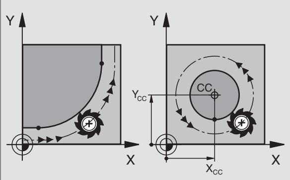 HEIDENHAIN ITNC 530 - Sens de rotation DR pour les déplacements circulaires - 2