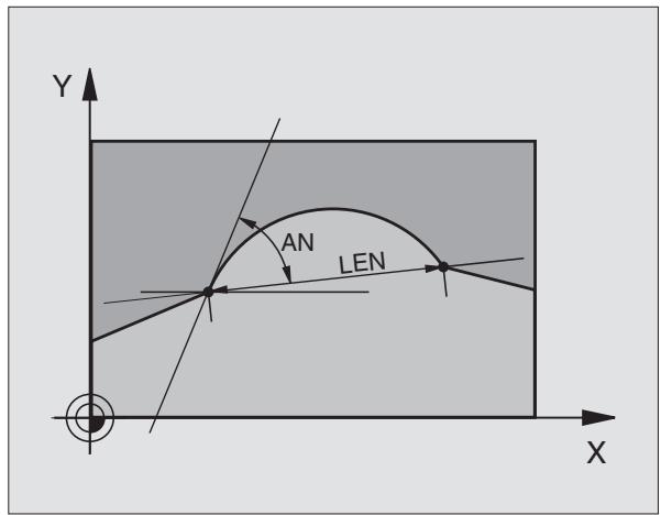 HEIDENHAIN ITNC 530 - Possibilités d'introduction - 2