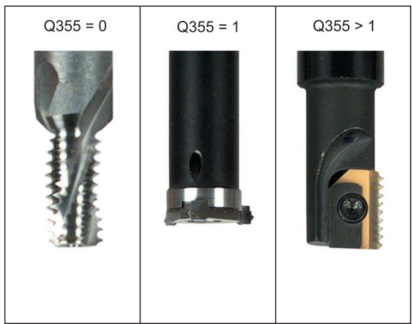 HEIDENHAIN ITNC 530 - Danger de collision! - 4