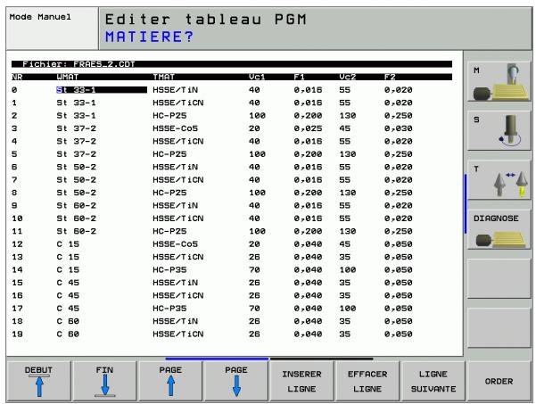 HEIDENHAIN ITNC 530 - Tableau pour données de coupe - 2