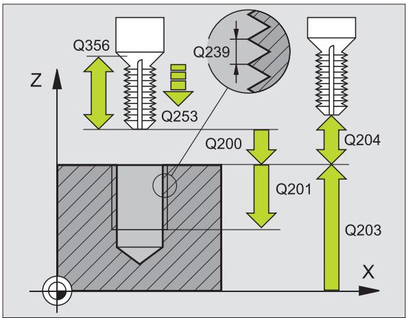 HEIDENHAIN ITNC 530 - Danger de collision! - 2