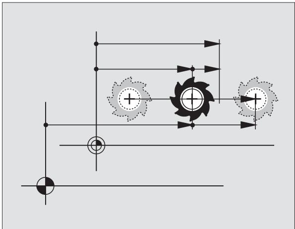 HEIDENHAIN ITNC 530 - Application - 1