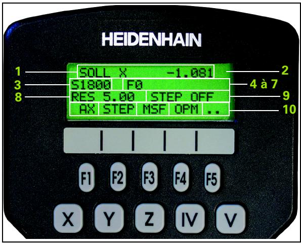 HEIDENHAIN ITNC 530 - Régler la sensibilité de la manivelle - 1