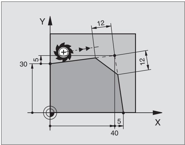 HEIDENHAIN ITNC 530 - Exemple de séquences CN - 2