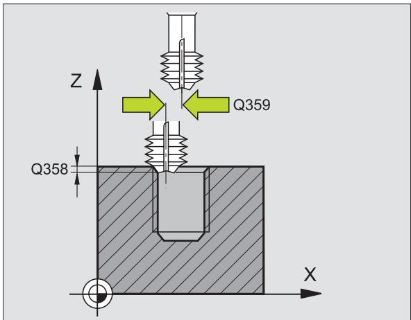 HEIDENHAIN ITNC 530 - Danger de collision! - 3