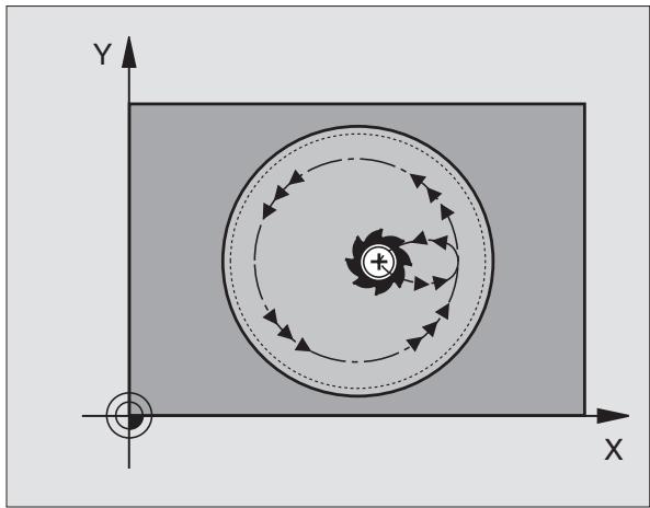 HEIDENHAIN ITNC 530 - Danger de collision! - 1