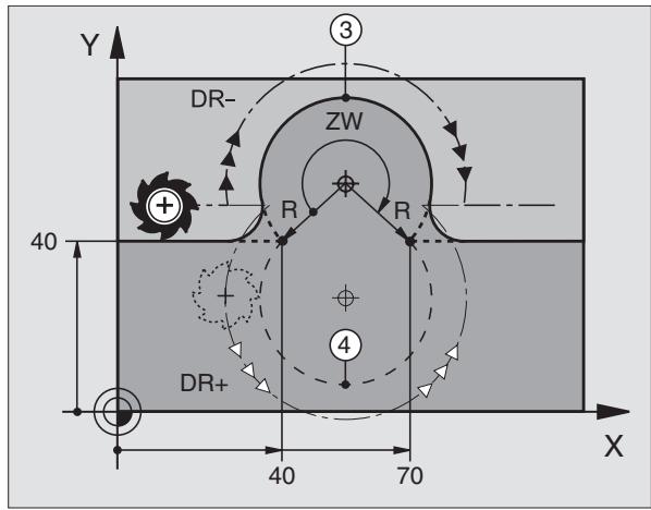 HEIDENHAIN ITNC 530 - Angle au centre CCA et rayon r de l'arc de cercle - 3