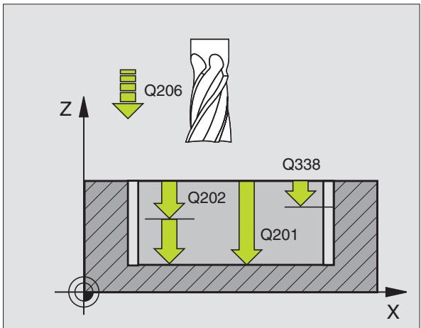 HEIDENHAIN ITNC 530 - Danger de collision! - 5