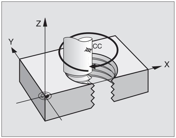 HEIDENHAIN ITNC 530 - Forme de la trajectoire hélicoïdale - 1