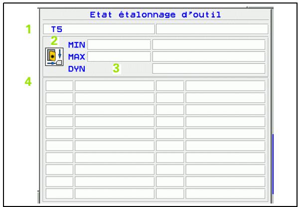 HEIDENHAIN ITNC 530 - Informations générales sur le programme - 6