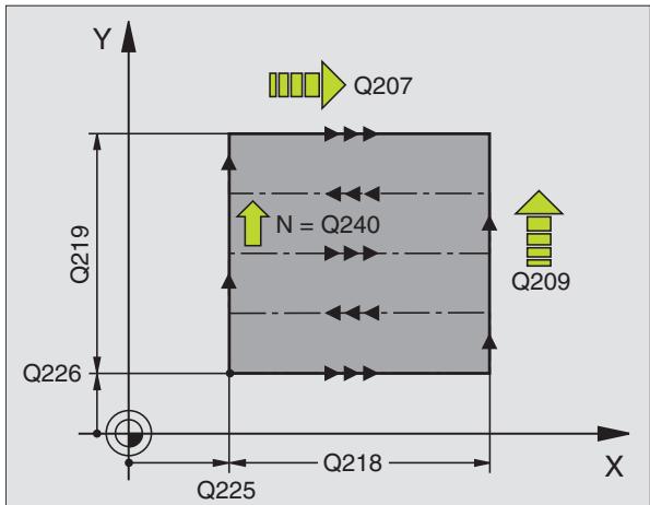 HEIDENHAIN ITNC 530 - Remarques avant que vous ne programmiez - 2