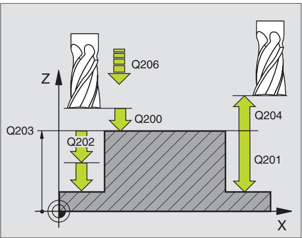HEIDENHAIN ITNC 530 - Danger de collision! - 2