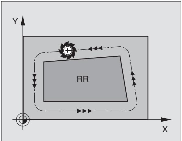 HEIDENHAIN ITNC 530 - Introduction de la correction de rayon - 3