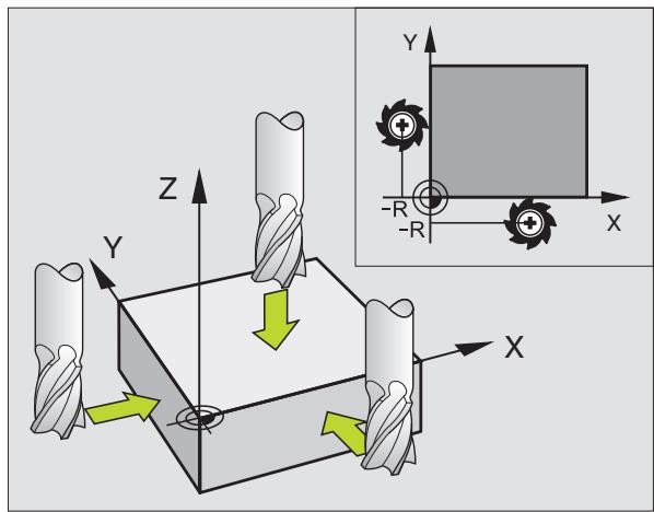 HEIDENHAIN ITNC 530 - Initialisation point de référence z= - 3