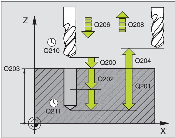 HEIDENHAIN ITNC 530 - Danger de collision! - 2