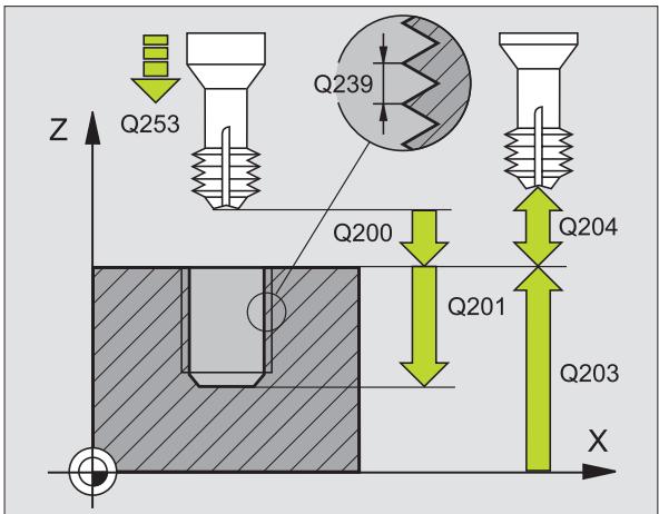 HEIDENHAIN ITNC 530 - Danger de collision! - 2