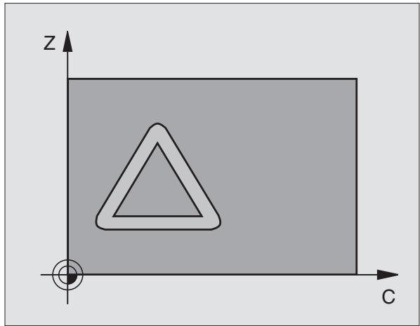 HEIDENHAIN ITNC 530 - Cycle 28, option de logiciel 1 - 3