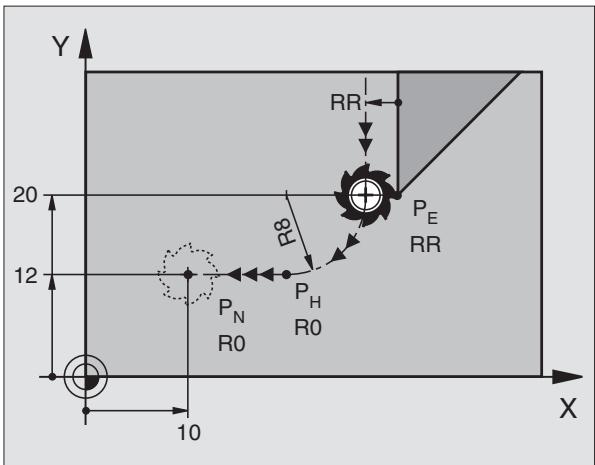 HEIDENHAIN ITNC 530 - Sortie par une trajectoire circulaire avec raccordement tangentiel au contour et segment de droite: DEP LCT - 2