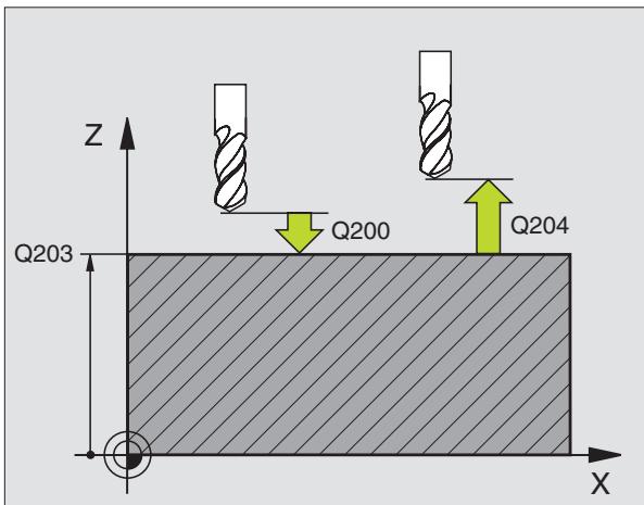 HEIDENHAIN ITNC 530 - Remarques avant que vous ne programmiez - 3