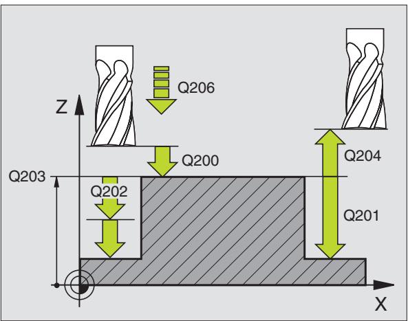 HEIDENHAIN ITNC 530 - Danger de collision! - 2