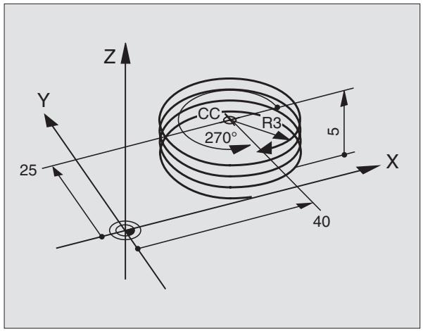 HEIDENHAIN ITNC 530 - Forme de la trajectoire hélicoïdale - 5