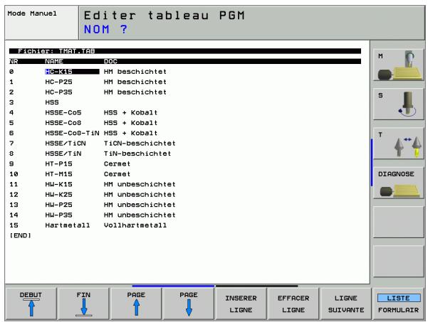 HEIDENHAIN ITNC 530 - Tableau pour matières de coupe - 2