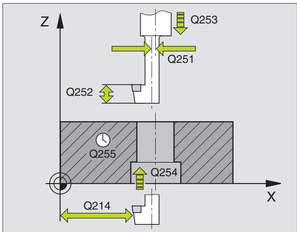 HEIDENHAIN ITNC 530 - Remarques avant que vous ne programmiez - 3