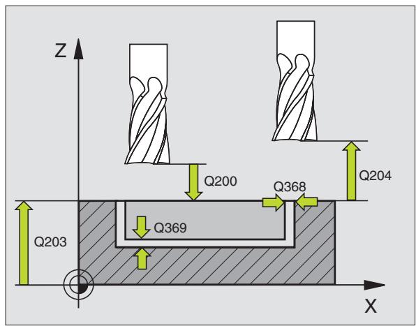 HEIDENHAIN ITNC 530 - Danger de collision! - 7