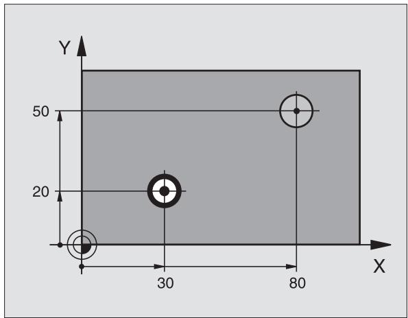 HEIDENHAIN ITNC 530 - Danger de collision! - 2