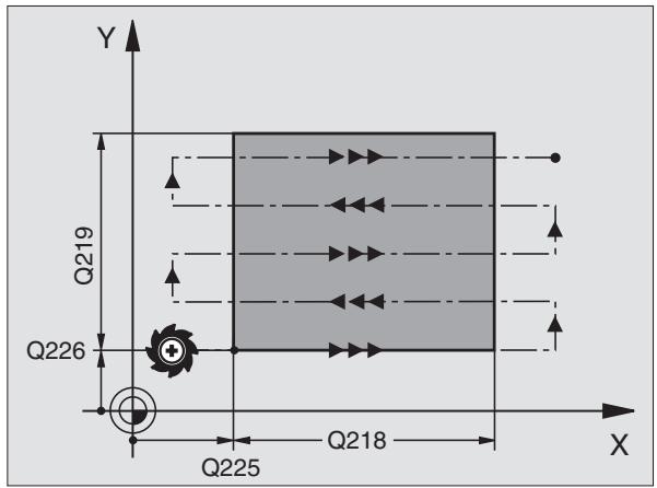 HEIDENHAIN ITNC 530 - Remarques avant que vous ne programmiez - 3